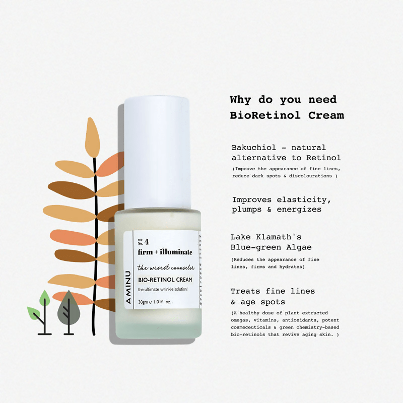 Aminu Bio-Retinol Cream Fine Lines, Wrinkles & Sagging