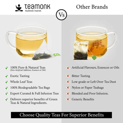 Teamonk Nilgiris Hibiscus Green Tea Bags