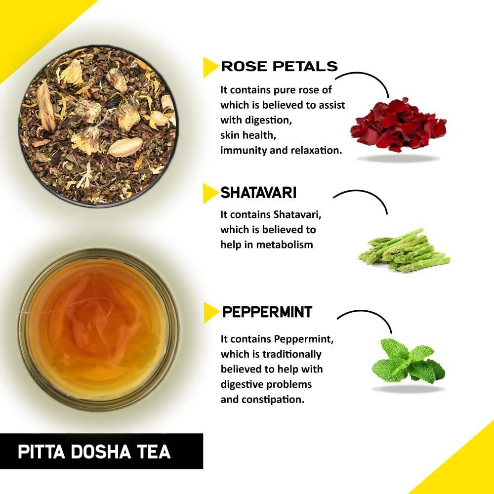 Teacurry Pitta Dosha Tea Bags - Drmedicart