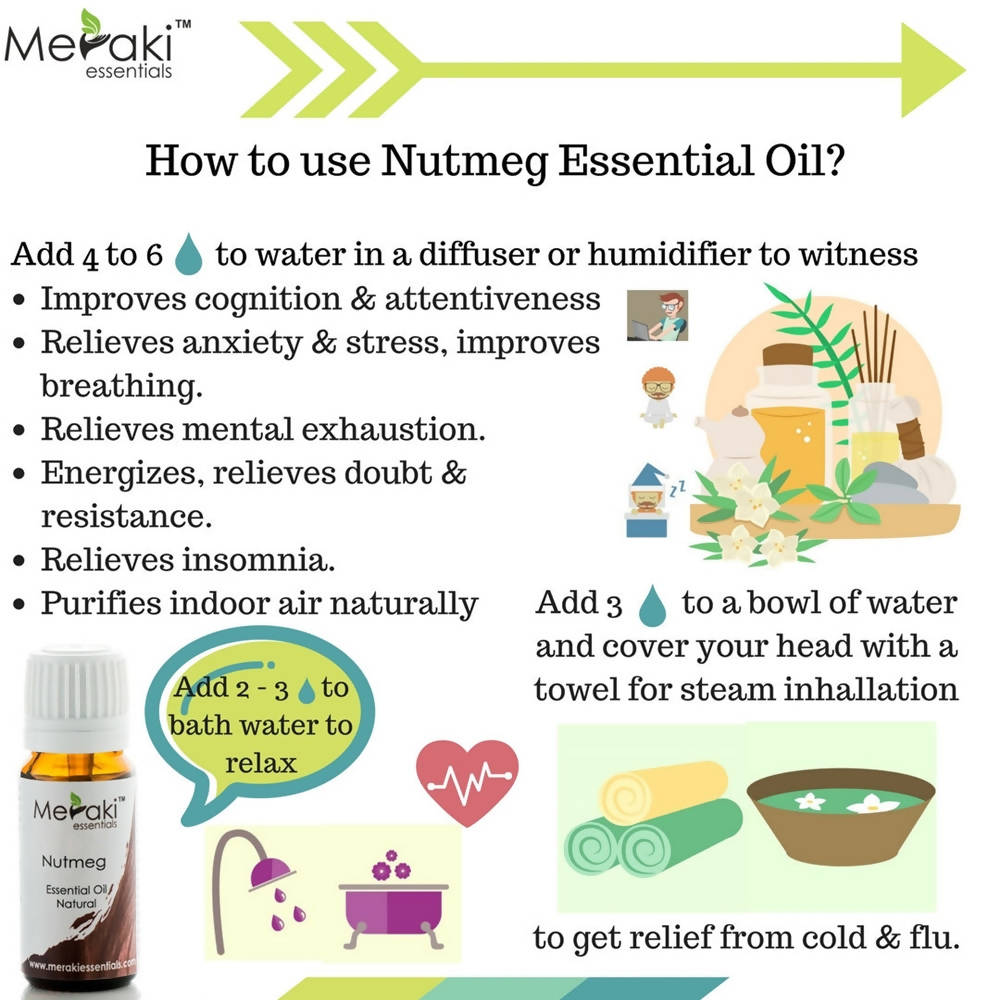 Meraki Essentials Nutmeg Essential Oil