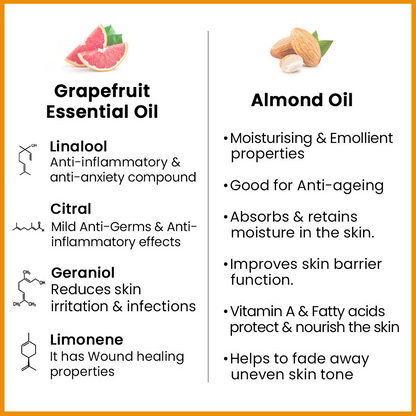 Keya Seth Aromatherapy Slimming & Toning Body Oil