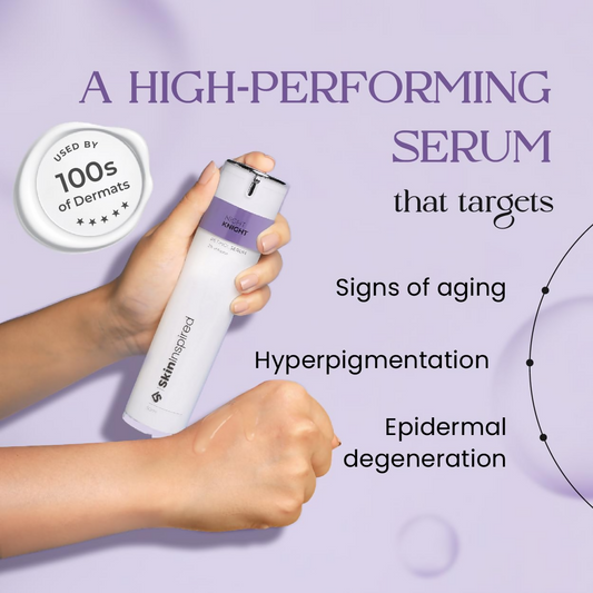 Buy SkinInspired Night Knight Retinol Face Serum from DrMediCart, Ship from India to USA