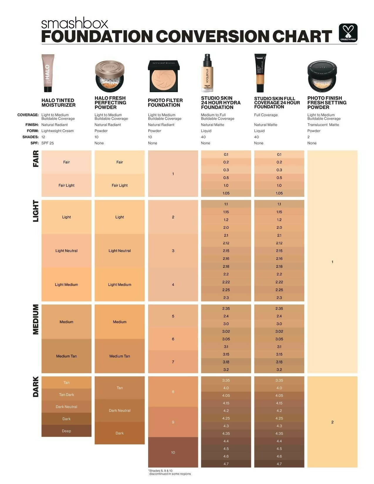 Smashbox Halo Fresh Perfecting Powder - Light/Medium - DrMediCart