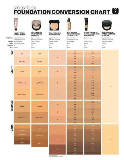 Smashbox Halo Fresh Perfecting Powder - Light/Medium - DrMediCart