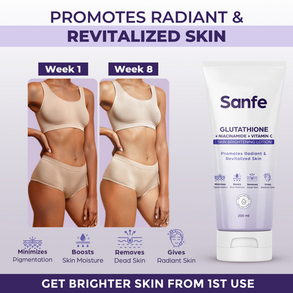 Sanfe Glutathione + Niacinamide + Vitamin C Skin Brightening Lotion