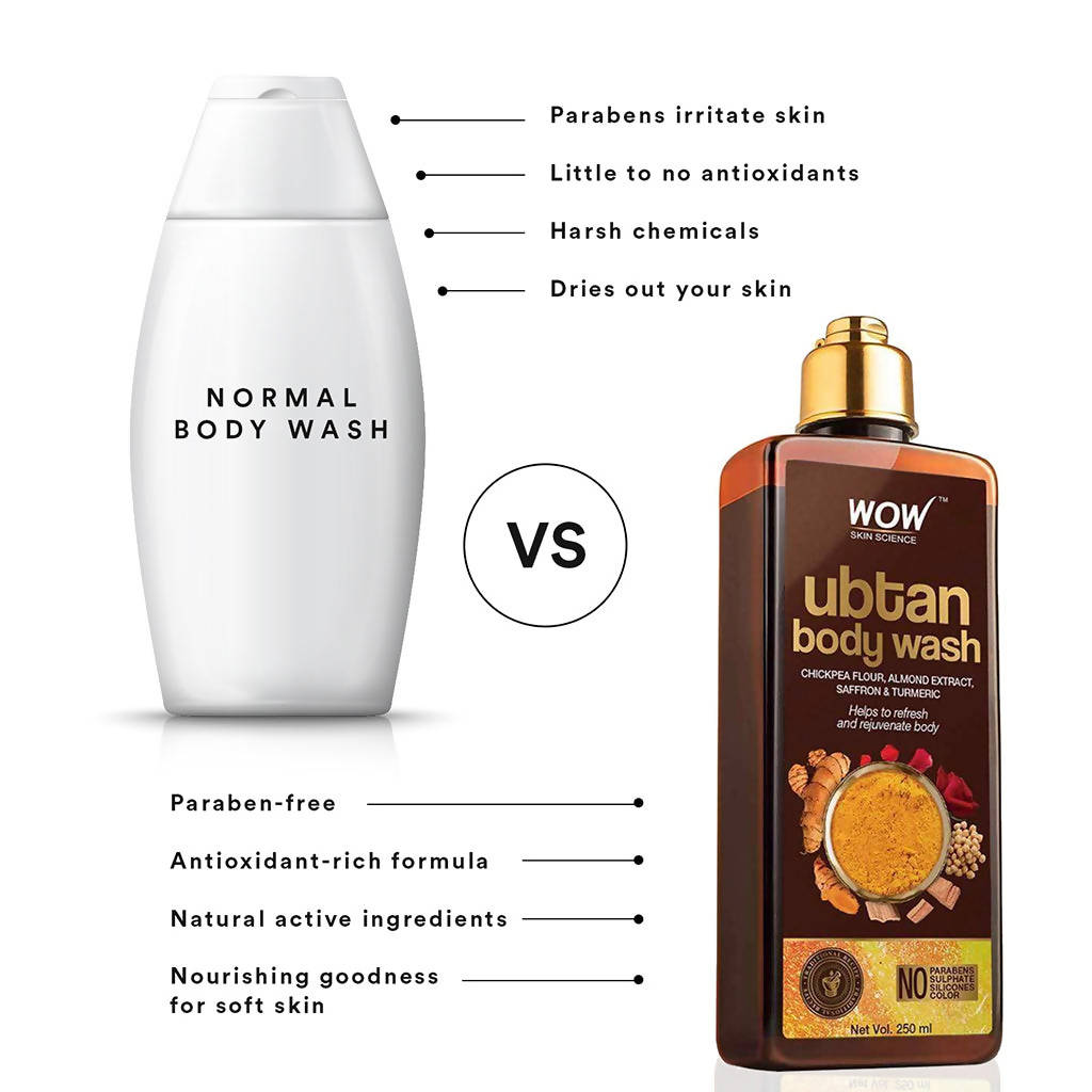Wow Skin Science Ubtan Body Wash - Drmedicart