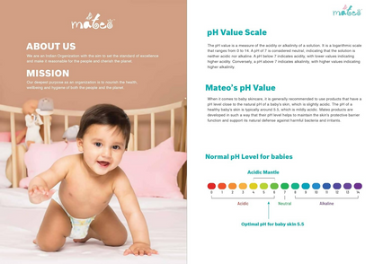 Mateo Baby Shampoo Nourishes Baby’S Hair And Scalp