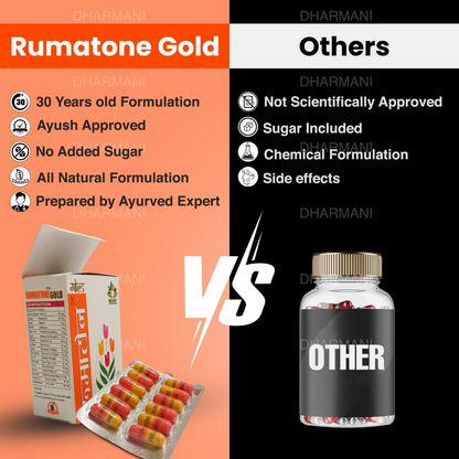Dharmani's International Rumatone Gold Capsules