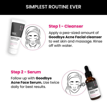 ThriveCo Goodbye Acne Cleanser