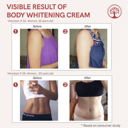 Ivory Natural Body Whitening Cream - Achieve Even Skin Tone And Smooth Texture For A Radiant Glow