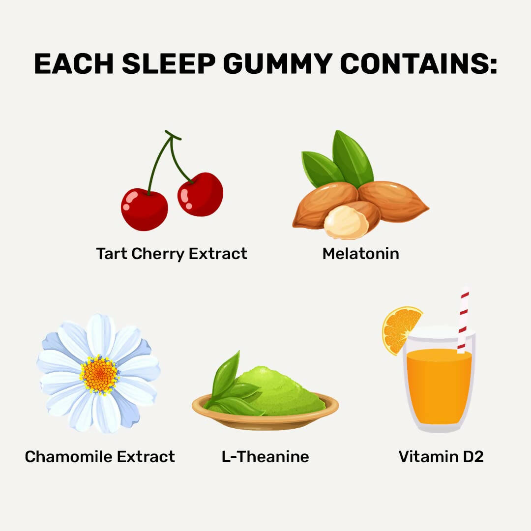 What’s Up Wellness Sleep For Muscle Recovery Gummies