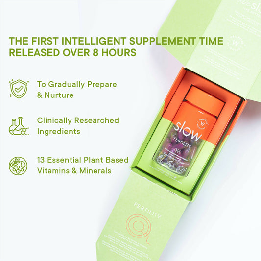 Buy Wellbeing Nutrition Slow | Fertility for Her Capsules from DrMediCart, Ship from India to USA