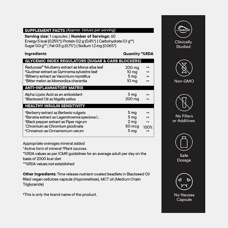 Wellbeing Nutrition Diabetes Care Capsules