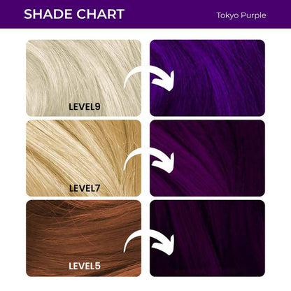 Buy Anveya Semi Permanent Hair Color - Tokyo Purple from DrMediCart, Ship from India to USA