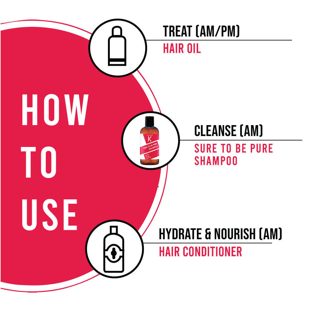 Kronokare Sure To Be Pure Shampoo