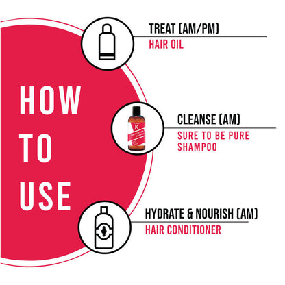 Kronokare Sure To Be Pure Shampoo