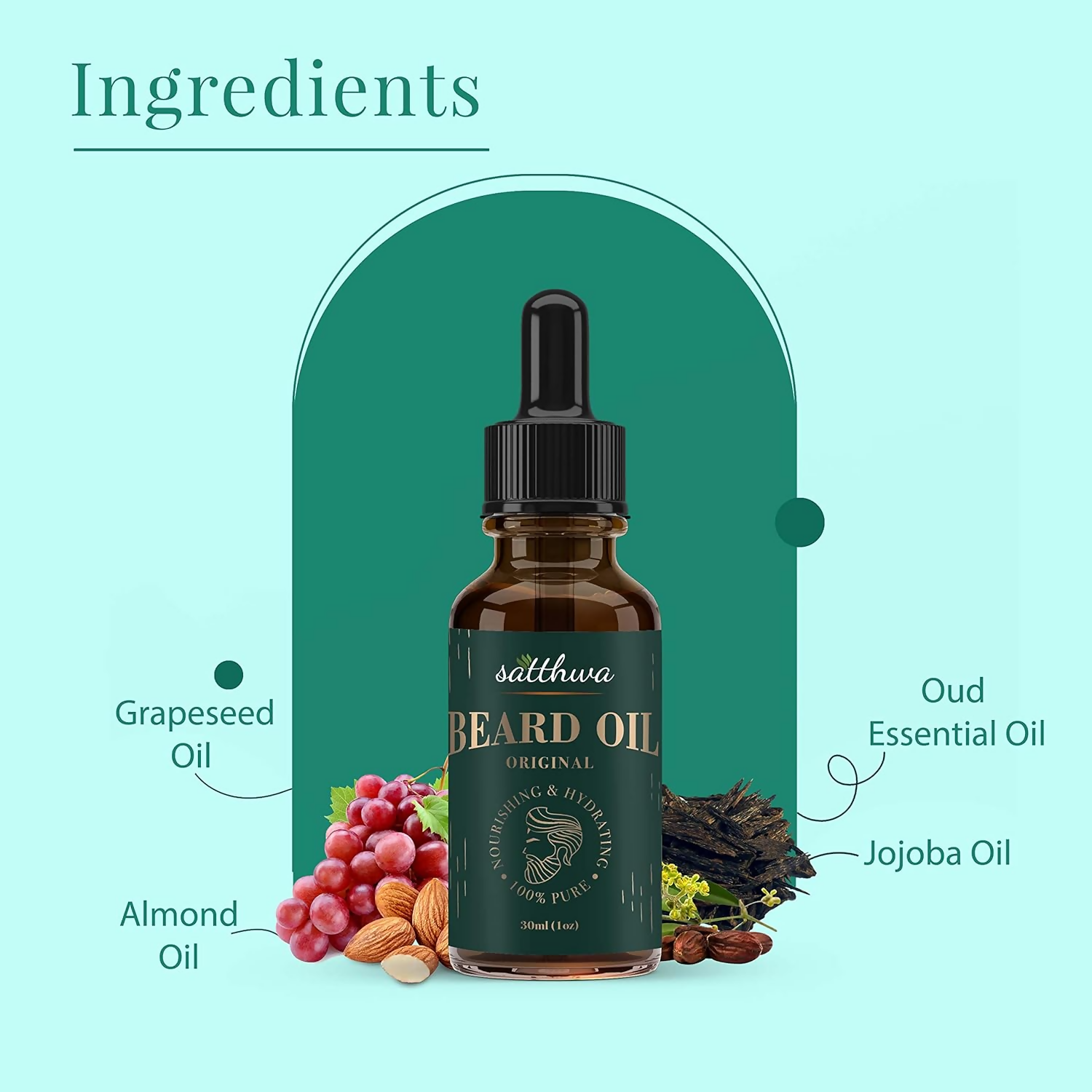 Satthwa Beard Oil With Oud Wood Oil