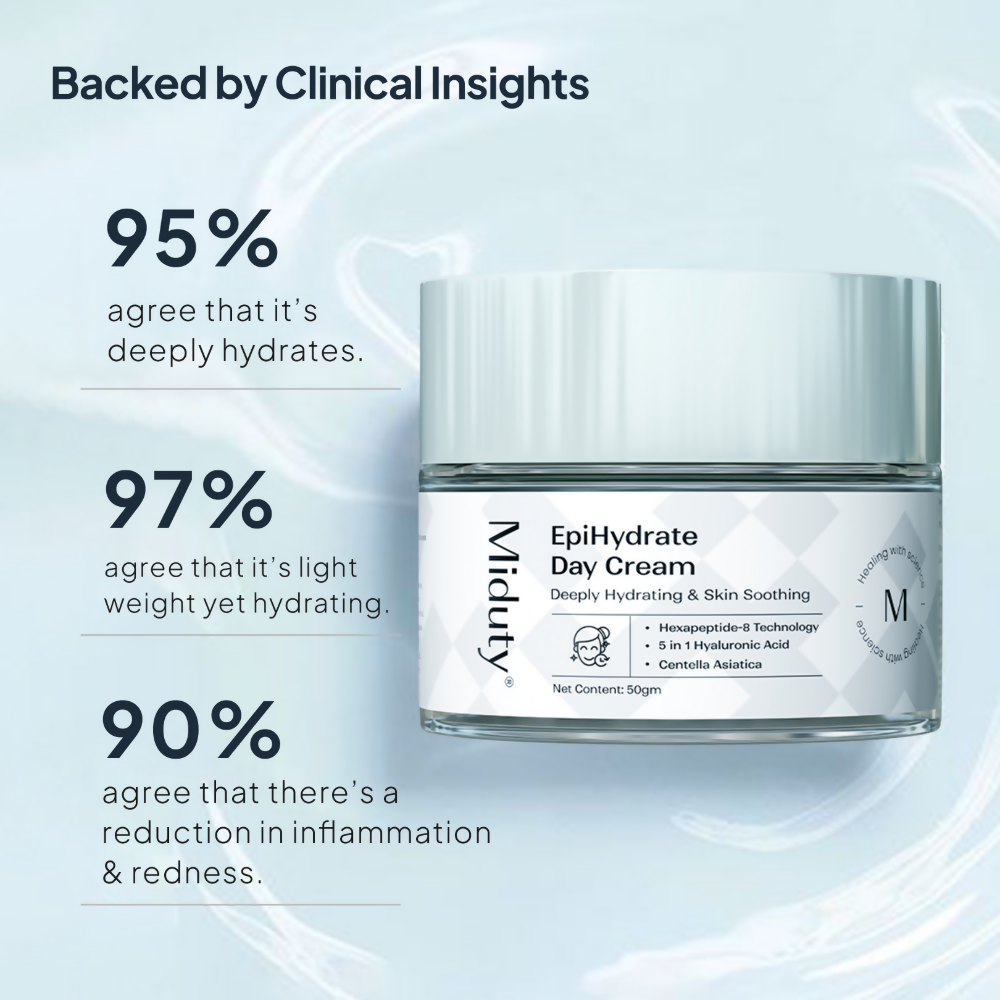 Miduty by Palak Notes EpiHydrate Day Cream