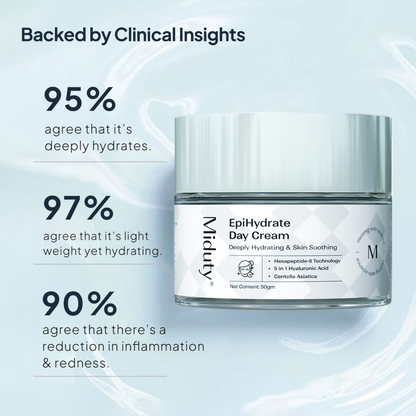 Miduty by Palak Notes EpiHydrate Day Cream