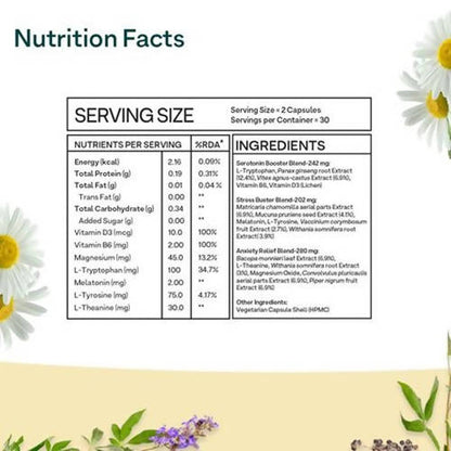 OZiva Sero.D3+ With Brahmi & Ginseng Extract Capsules