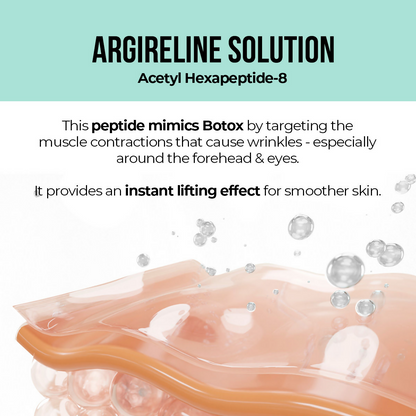 Dr. Sheth's Argireline & Copper Peptide B’Tox Serum