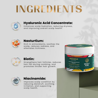 Wildly Pure Hair Mask for Hair Fall & Dandruff Control