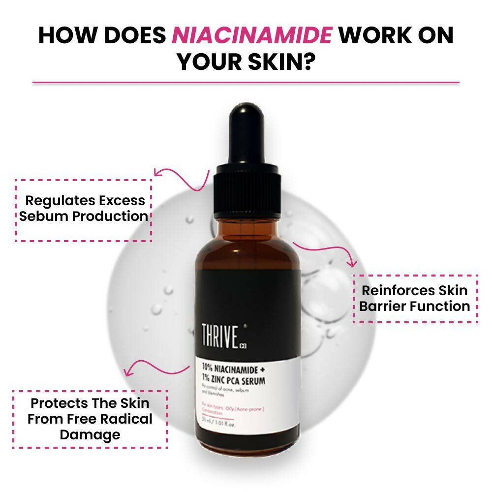 Thriveco 10% Niacinamide + 1% Zinc Pca Serum - Drmedicart