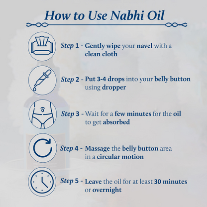 Blue Nectar Nabhi Oil With Pure Ghee & Almond Oil