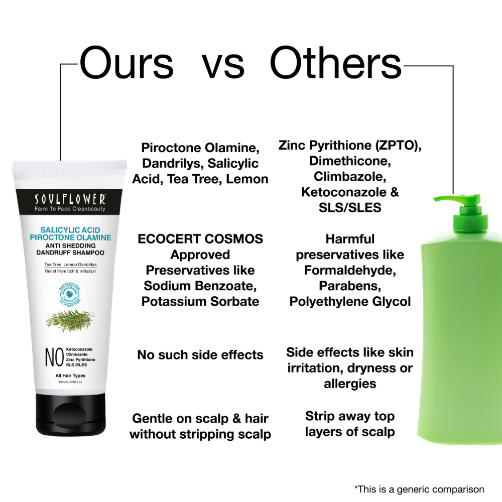 Soulflower Anti Dandruff Shampoo