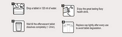 Adroit Escor-Z Tablets