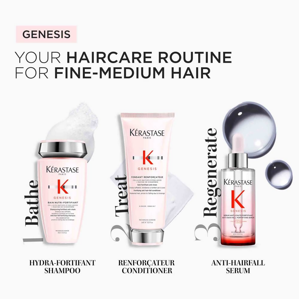 Kerastase Genesis Anti-Hair Loss Serum
