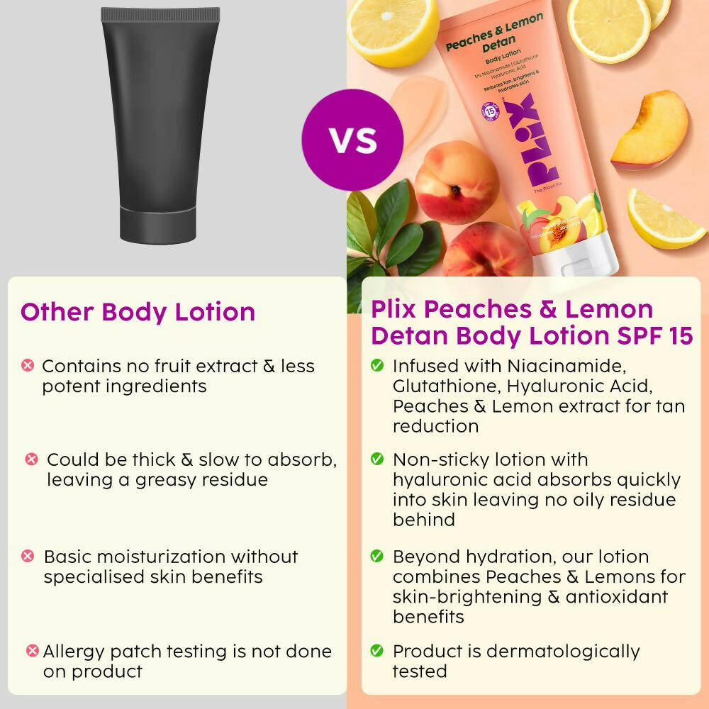 PLIX The Plant Fix Peaches & Lemon Detan Body Lotion with SPF 15 - DrMediCart