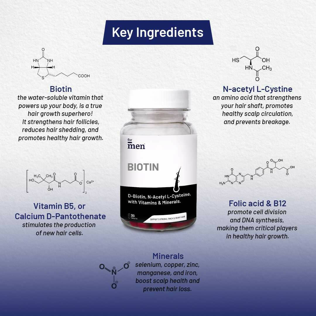 ForMen Biotin 10,000mcg Tablets for Hair Growth - DrMediCart