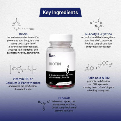 ForMen Biotin 10,000mcg Tablets for Hair Growth - DrMediCart