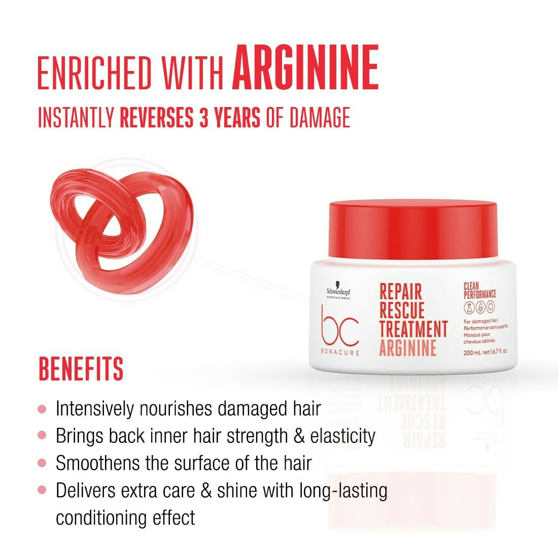 Schwarzkopf Professional Bc Peptide Repair Rescue Micellar Clean Combo (Red) - Drmedicart