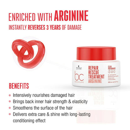 Schwarzkopf Professional Bc Peptide Repair Rescue Micellar Clean Combo (Red) - Drmedicart