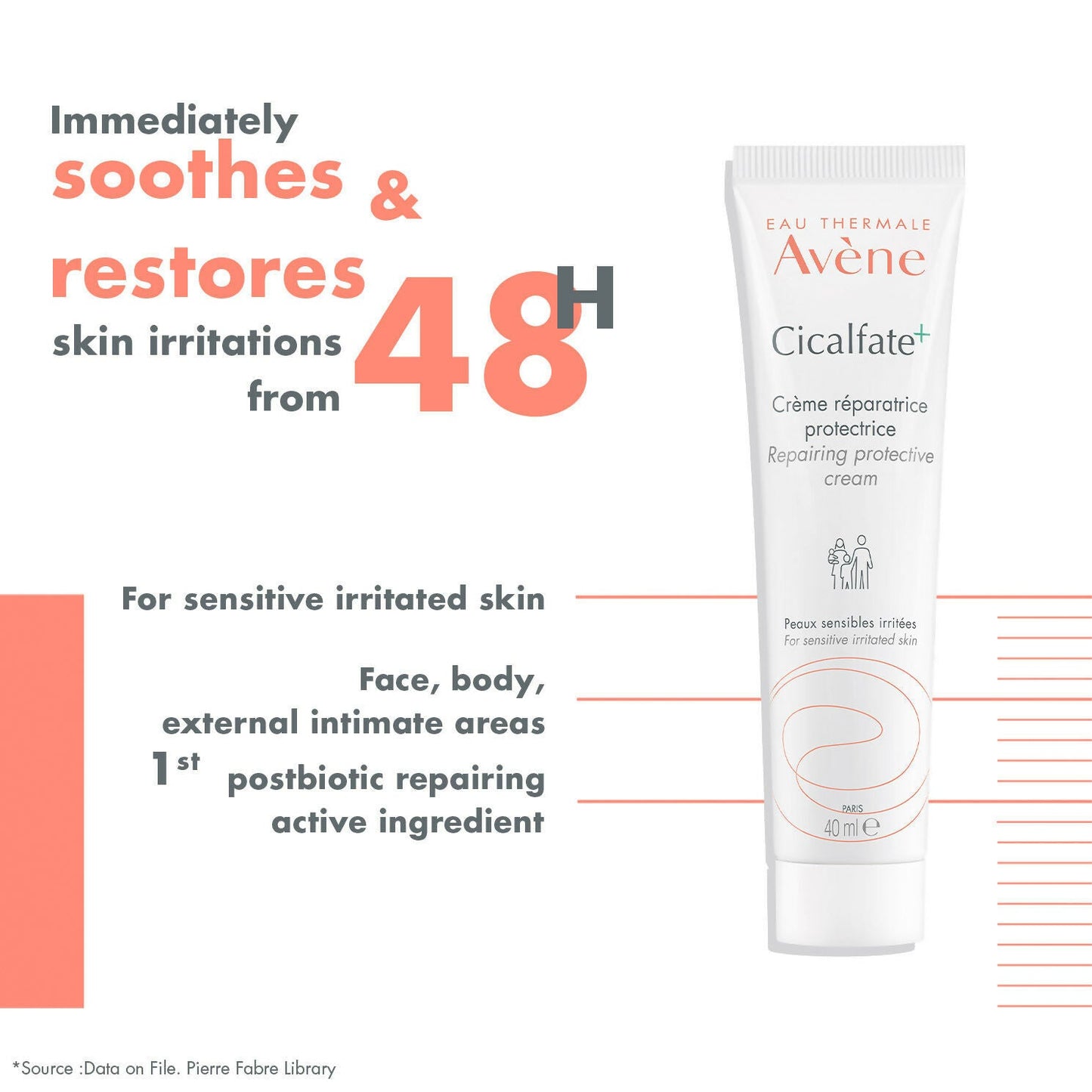 Avene Cicalfate + Restorative Protective Cream