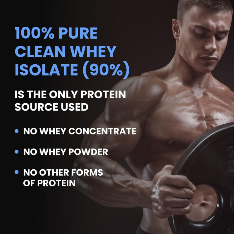 Carbamide Forte Whey Isolate 100% Pure Protein Powder - Belgian Chocolate