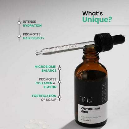 ThriveCo Scalp Vitalizing Serum - Drmedicart