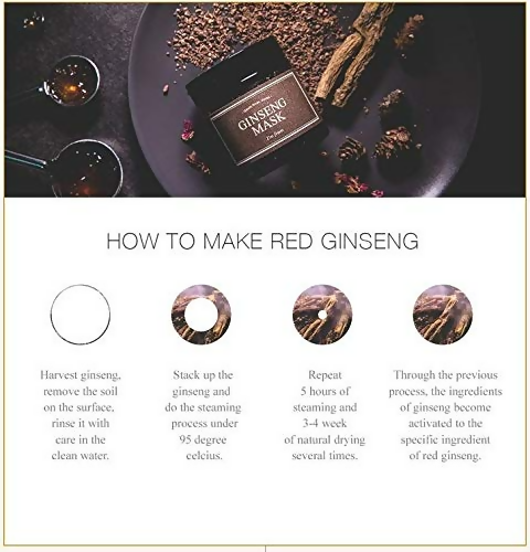 I'm From Ginseng Mask Detox Elasticity Anti Aging
