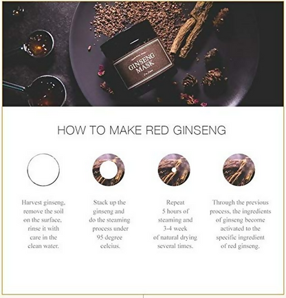 I'm From Ginseng Mask Detox Elasticity Anti Aging