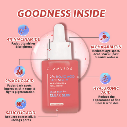 Glamveda 2% Kojic Acid Face Serum