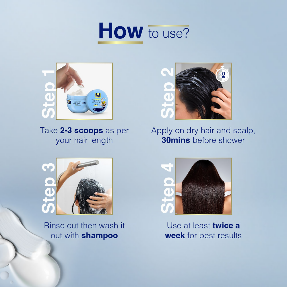 Parachute Advansed Pre-Wash Nourishing Hair Mask