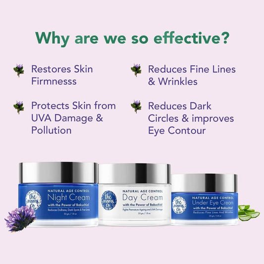 Buy The Moms Co Complete Natural Age Control Routine from DrMediCart, Ship from India to USA