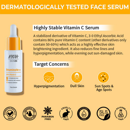 Nykaa SkinRX 20% Vitamin C Face Serum