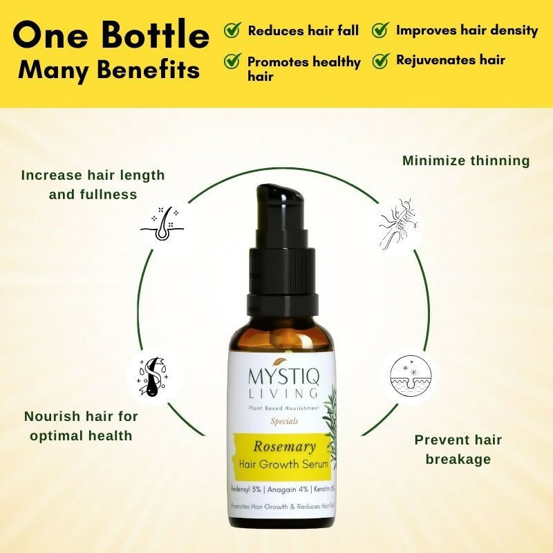 Mystiq Living Rosemary Hair Growth Serum