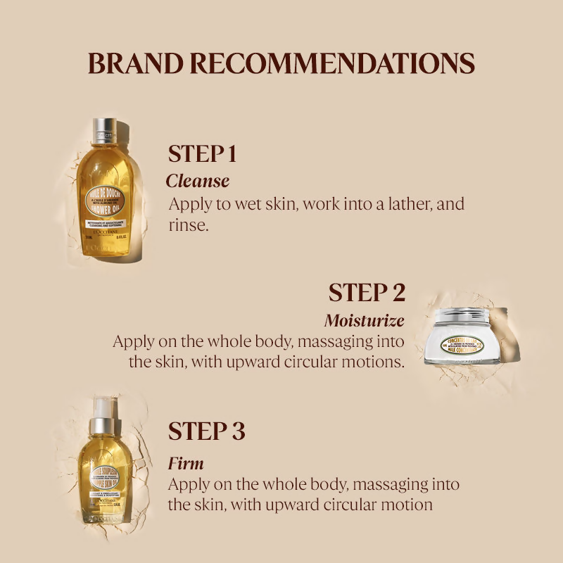 L'Occitane Cleansing & Softening Almond Shower Oil