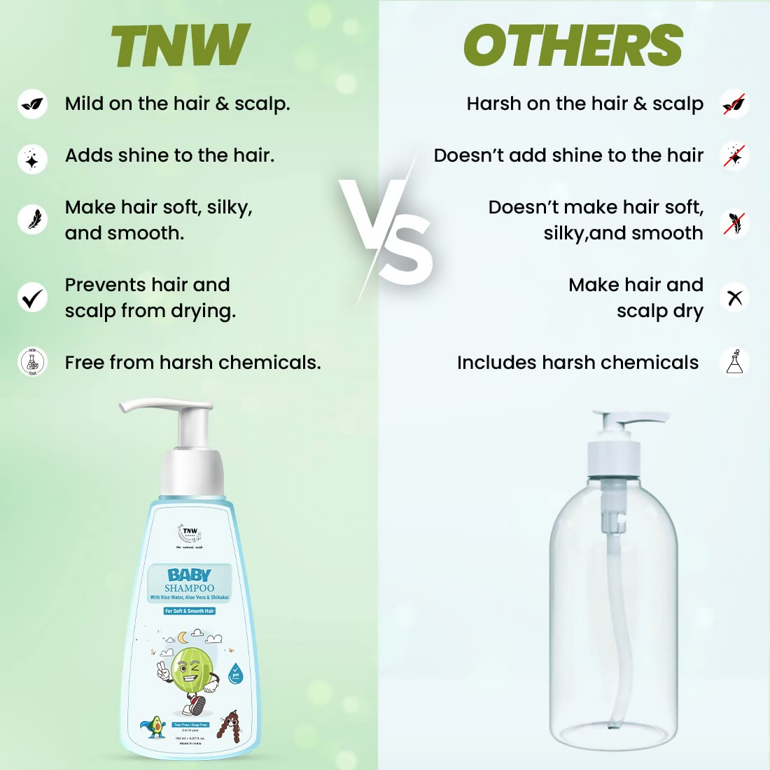 The Natural Wash Nourishing Baby Shampoo For Soft Hair