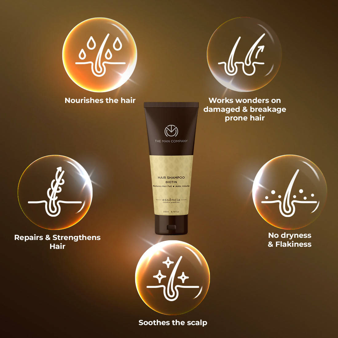 The Man Company Hair Shampoo Biotin - Drmedicart