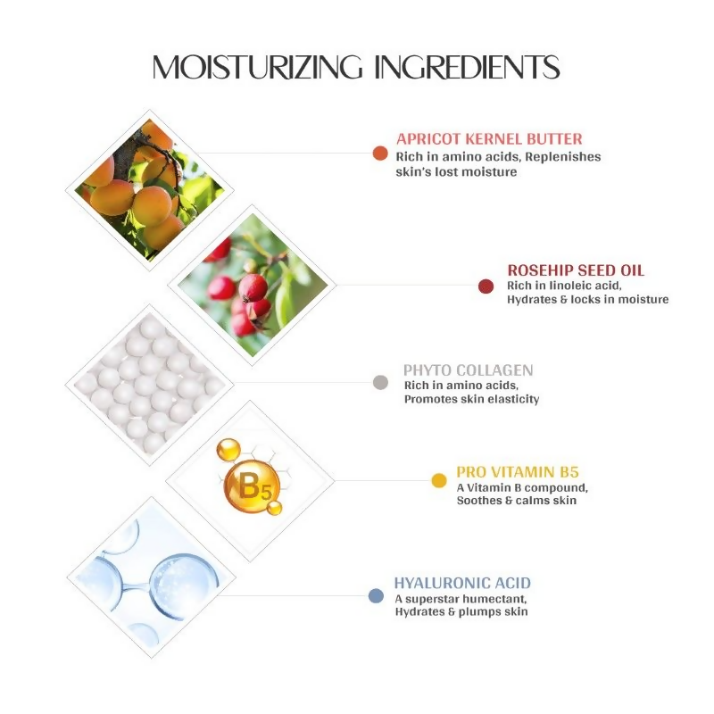 Mintree Calming Body Butter